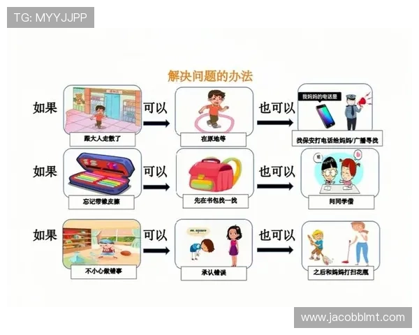 ku真人会员登录常见问题及解决方案，帮助用户轻松应对登录过程中遇到的困扰