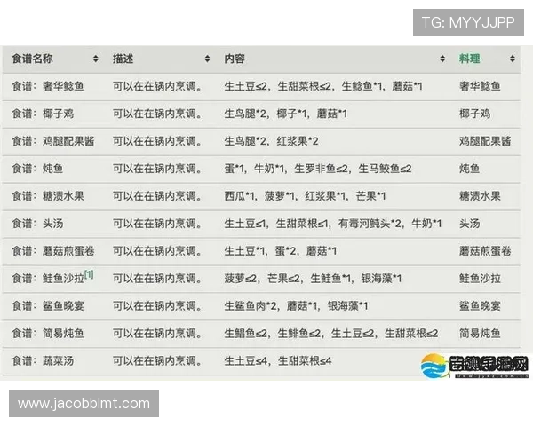 bg视讯官方地址安全登录指南，帮助玩家轻松找到官方入口避免钓鱼网站