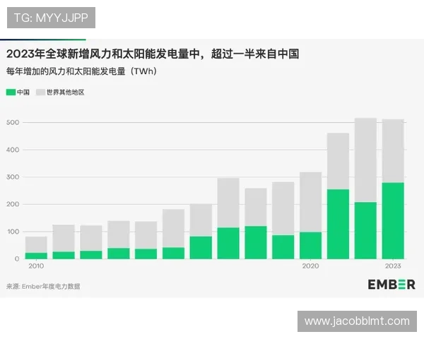探究AG视讯真人游戏的起源国家及其在全球市场中的影响力分析